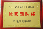 Award for Best Team (2011)
